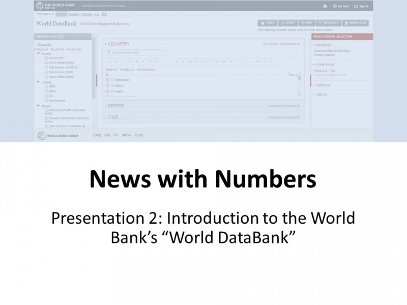 Introduction to the World Bank’s World Databank