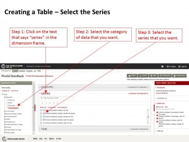 Making Tables with the World DataBank